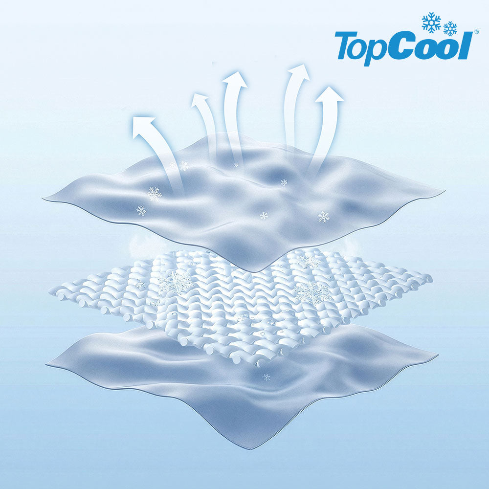 TopCool 2026 S/S Instant Cooling Bedding Sheet + Pillow Cases Set - Q-Snowball