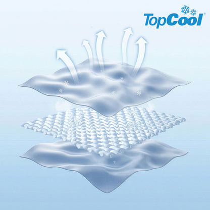 TopCool 2026 S/S Instant Cooling Bedding Sheet + Pillow Cases Set - Q-Snowball